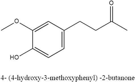 Structural formula of Zingerone. | Download Scientific Diagram