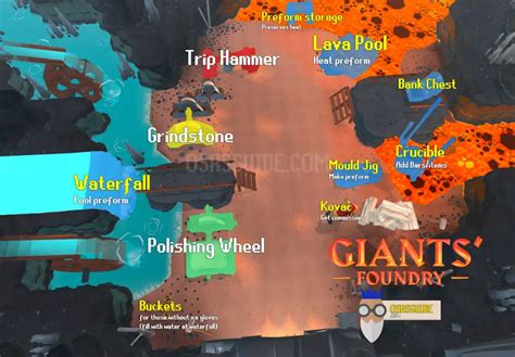 OSRS Giants' Foundry Guide (Easy Follow-Along Guide)