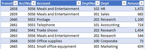 Excel How To Create Banded Rows - Excel University