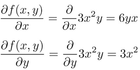 Finding the Gradient of a Vector Function | by Chi-Feng Wang | Towards ...