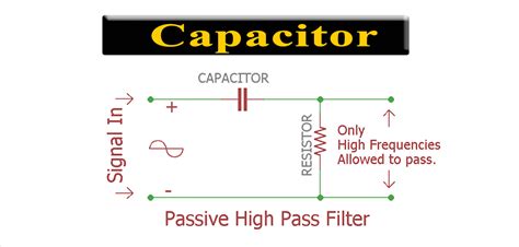 Inductor vs. Capacitor: What’s the Difference? - ElectronicsHacks