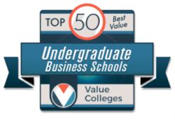 Zicklin School of Business Ranked Among the “Top 50 Best Value ...