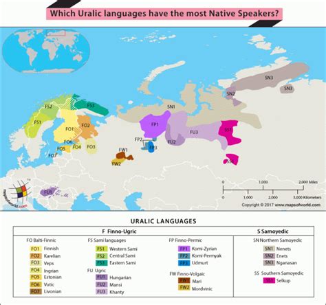 Which Uralic Languages Have the most Native Speakers? - Answers