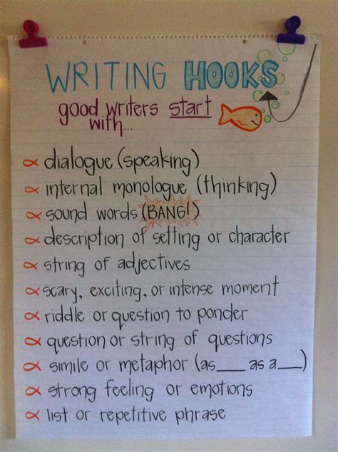 Types Of Writing Hooks