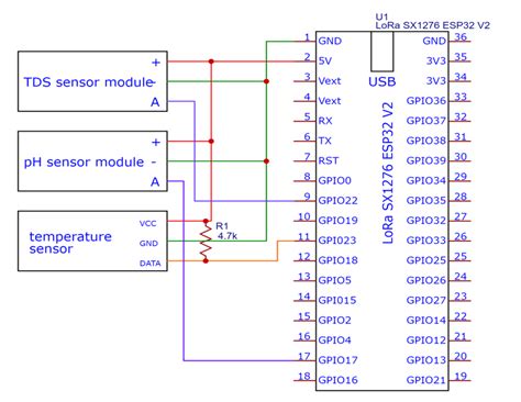 Schematic diagram of ESP32. | Download Scientific Diagram