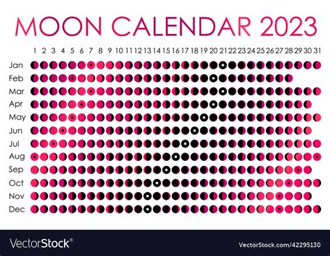 November 2023 Calendar Moon - Get Calendar 2023 Update