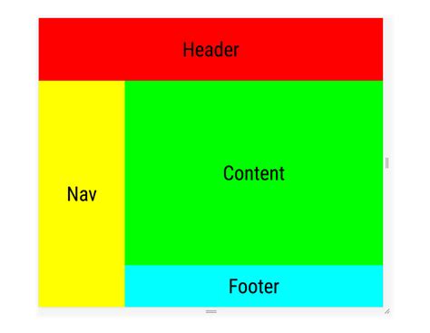 Html Table Grid