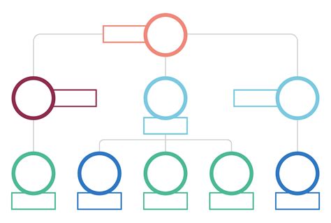 6 Best Images of Free Printable Organizational Chart Template - Free ...