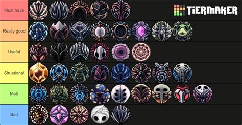 Hollow Knight charm tier list | Hypixel Forums