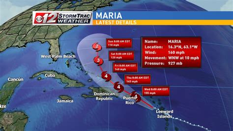 Category 5 Hurricane Maria may hit Puerto Rico on Wednesday | WTVX