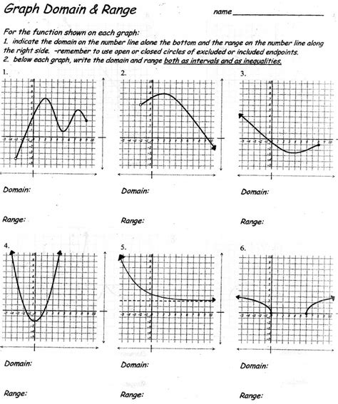 Domain And Range From A Graph Worksheets