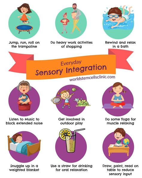 Everyday Sensory Integration #everyday #sensory #integration #children ...