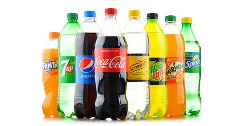 Top 10 Carbonated Soft Drinks brands in Egypt - Sagaci Research