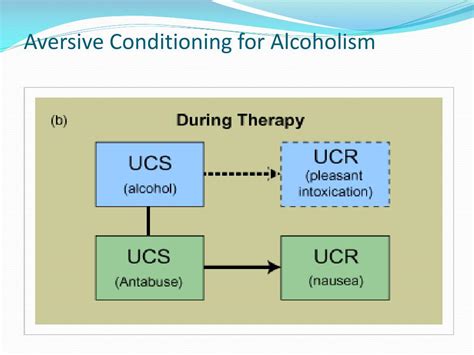 PPT - Chapter 11 Treatment for Psychological Disorders PowerPoint ...