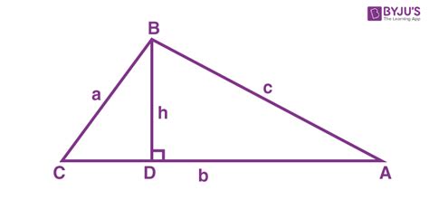 according to this diagram what is cos 16 - AusmaAzahiel