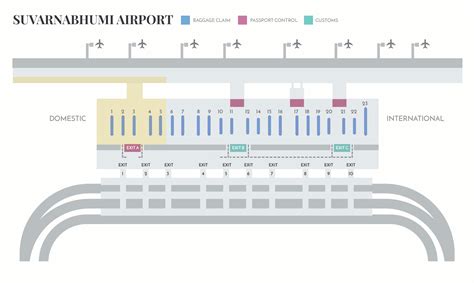 Unknown Facts About Bangkok Airport Map