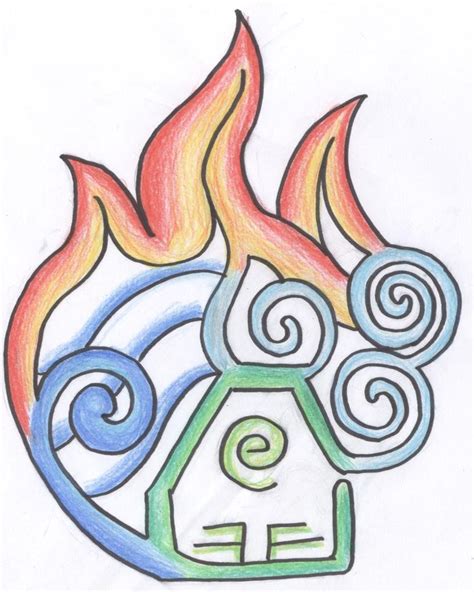 The Four Elements | Magic symbols, Pop art tattoos, Book of shadows