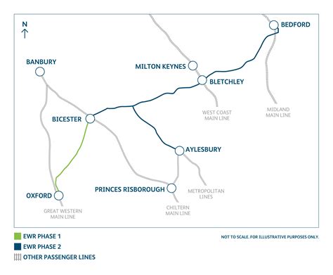 East West Railway Map