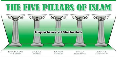 What Pillar Is Shahada - Amanda Gregory's Coloring Pages