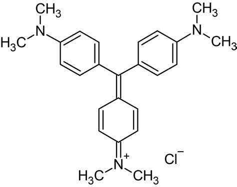 Crystal violet, Cation-based violet dye (CAS 548-62-9) (ab143095) | Abcam