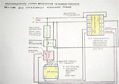 Pid Temperature Controller Wiring Diagram Pid Temperature Controller ...