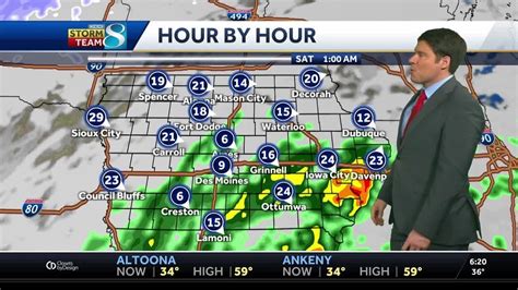 Iowa weather: Temperatures climbing, but rain could impact weekend ...