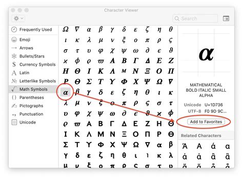 How To Write Unicode