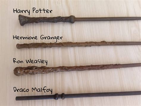 Hermione Granger Harry Potter Wand Drawing - How To Draw Hermione ...