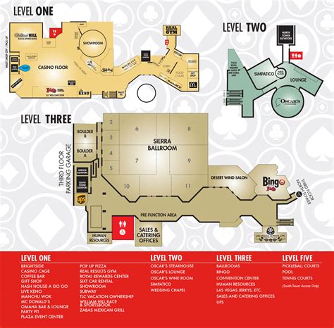 Property Map | Plaza Hotel & Casino