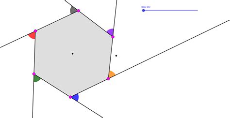 Exterior Angles of a Hexagon – GeoGebra