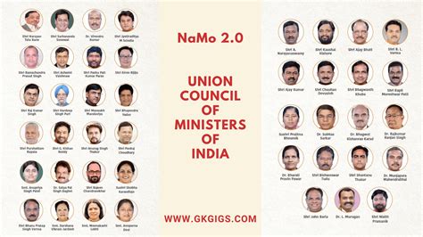 Union Cabinet Ministers Of India With PDF (2022 Updated)