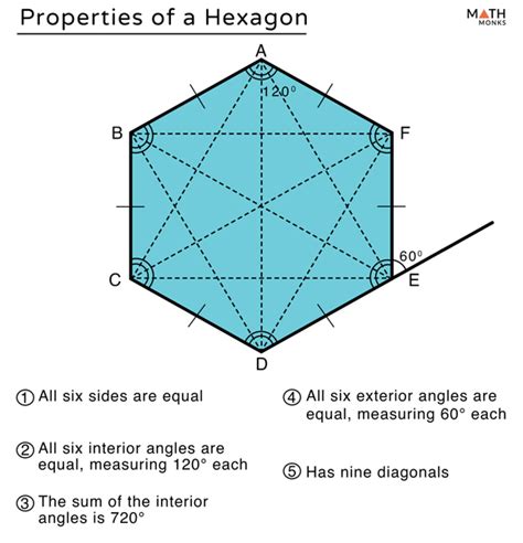 Home & Living Hexagon Drinkware etna.com.pe