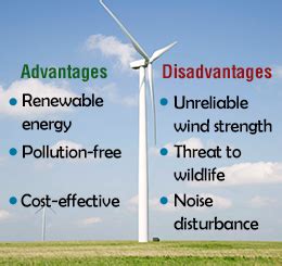 Wind Turbines: Advantages And Disadvantages Of Wind Turbines