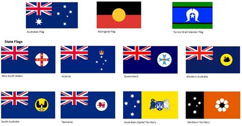 NSW flag - GairHenderson