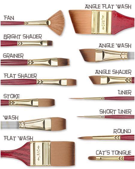 paintbrush types - Google Search | Art painting tools, Art brushes ...