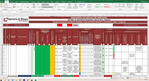 IPER-C_IngenieríaRP_COVID-19 - Ingeniería de Riesgos de Procesos