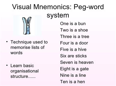 peg system mnemonic explained | How to memorize things, Mnemonics ...