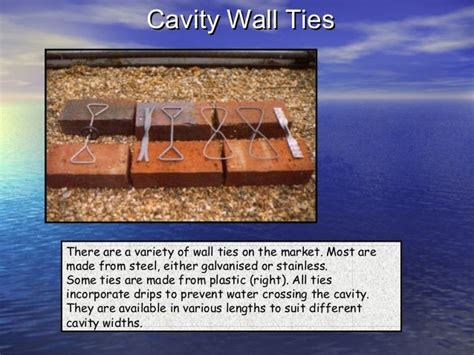 Cavity Wall Ties