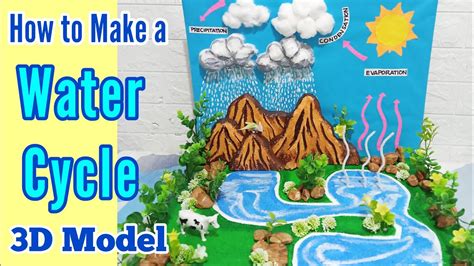 HOW TO MAKE A WATER CYCLE 3D MODEL | SCIENCE PROJECT FOR EXHIBIT - YouTube