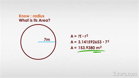 Surface Area Formula Circle