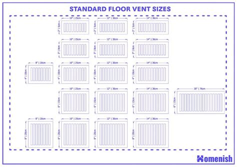 Standard Floor Vent Sizes (with Drawing) - Homenish