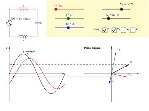 13+ Lcr Circuit Diagram | Robhosking Diagram