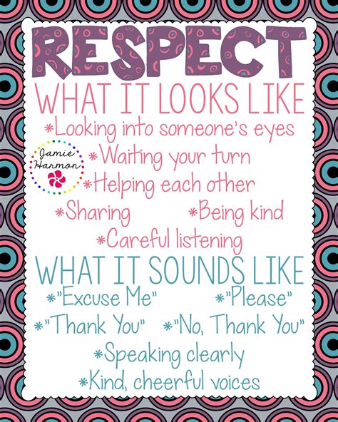 Respect Poster | Teaching respect, Teaching, Respect lessons