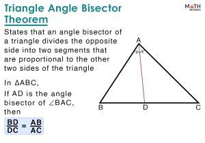 Angle Bisector Of A Triangle Construction