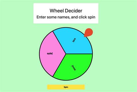 Wheel Decide Chooser Online