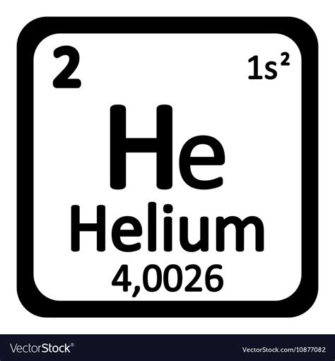 Helium Periodic Table Square | Review Home Decor