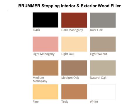 BRUMMER Stopping Interior & Exterior Wood Filler - Briwax International ...