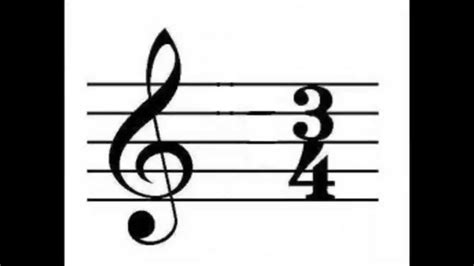 Time Signatures Explained - Basic Music Theory Lesson - YouTube