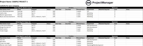 Action Plan Template for Excel (Free Download) - ProjectManager