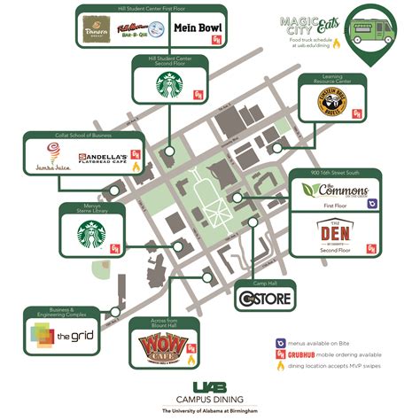 Campus Dining Map - Students - Dining | UAB